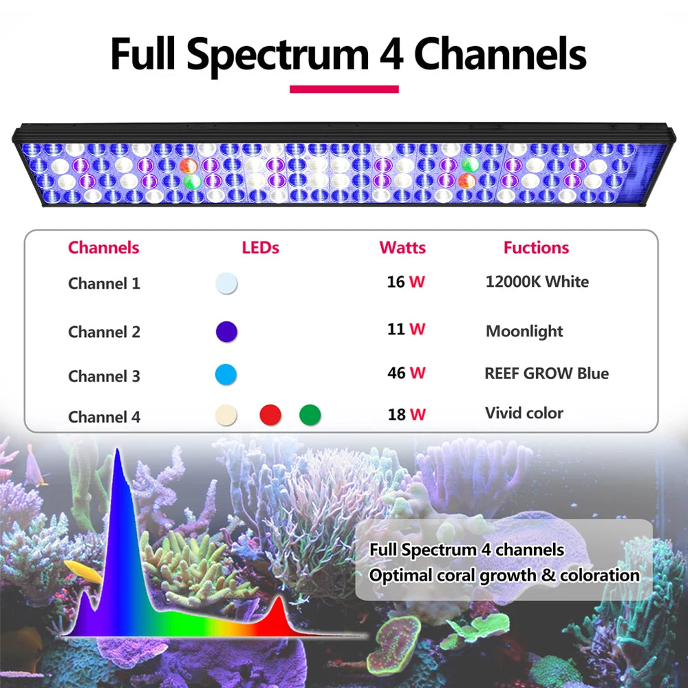 2PCS Marine Aquarium Full Spectrum Light, Programmable