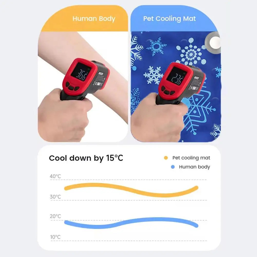 Cooling Pad Ice Mat Summer Pet Dry Ice Crystal Powder Water Injection Dog Cat Cool Mat Pet Summer Supplies