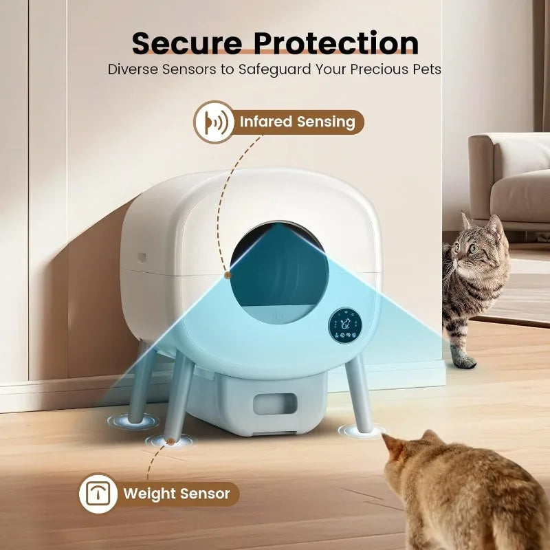 Self Cleaning Automatic Litter Box
