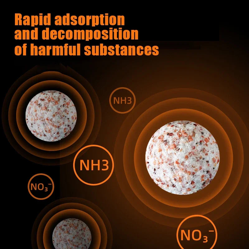 Aquarium Filter Media, Quartz